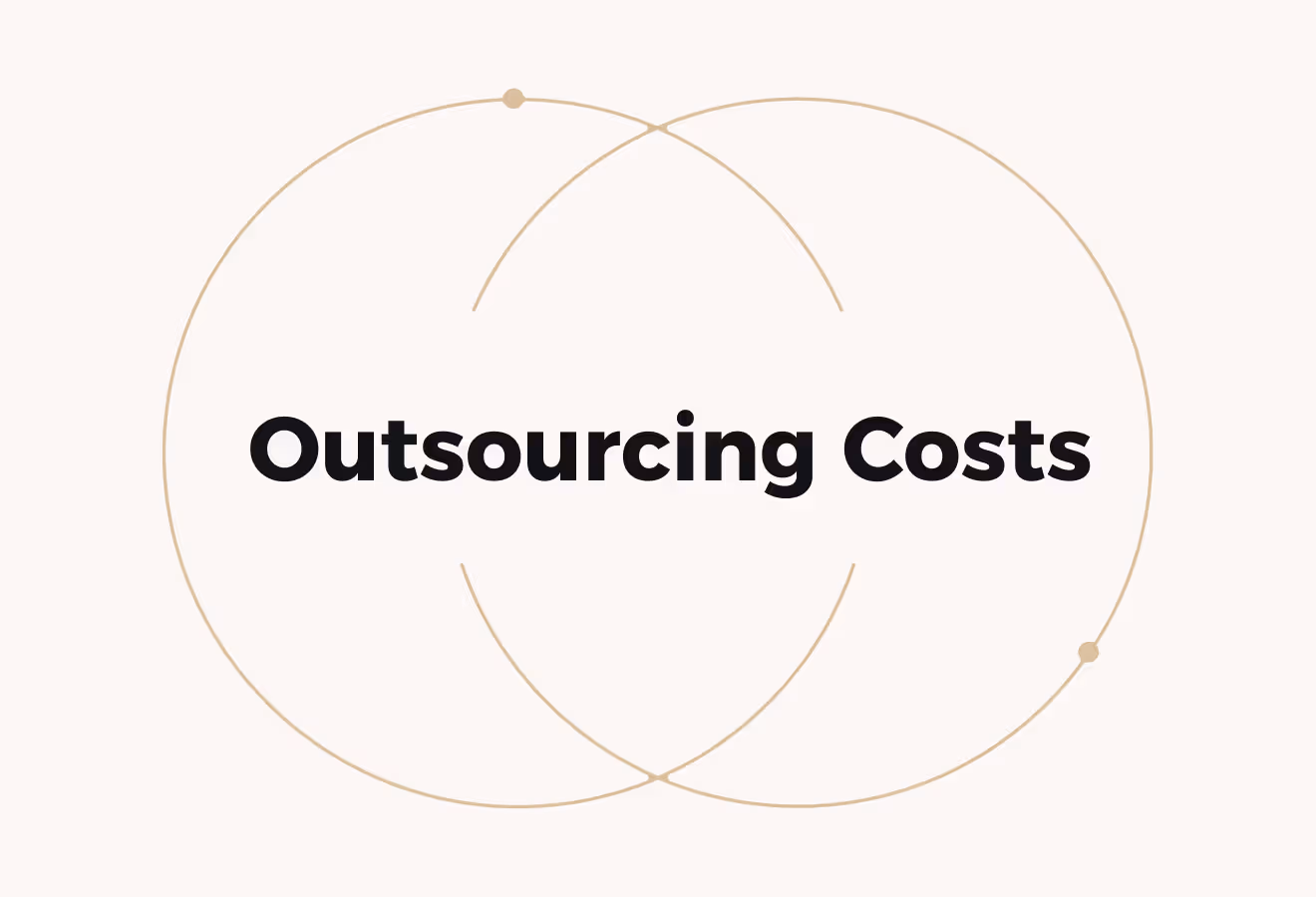 Payroll Outsourcing Costs (A Simple Guide For Businesses)