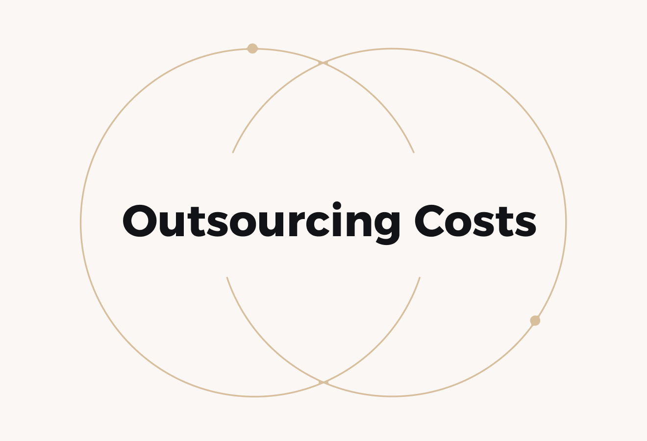 Payroll Outsourcing Costs (A Simple Guide For Businesses)