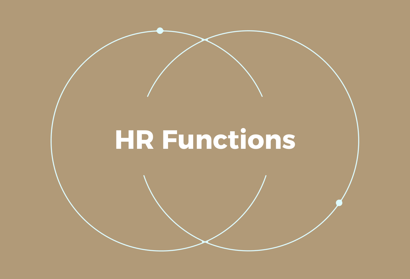 HR Functions that a Global EOR Helps You Perform