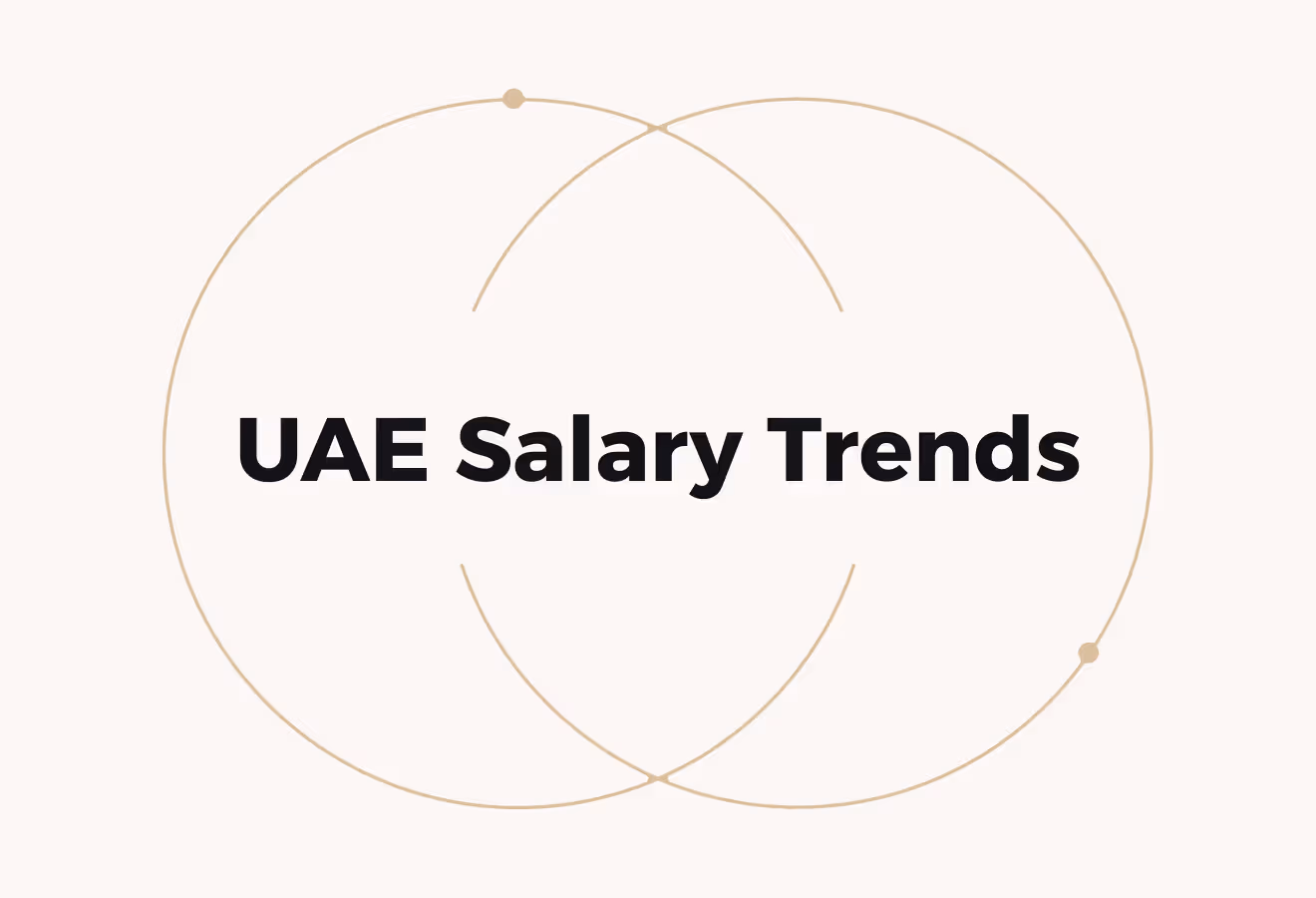UAE Salary Trends 2025: Trends & Strategies for Employers to Attract Talent