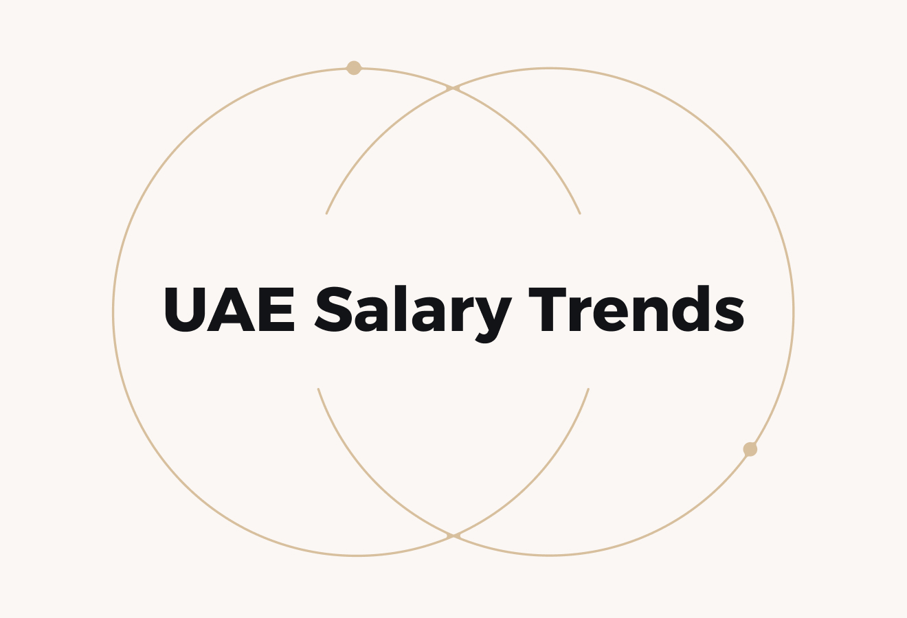 UAE Salary Trends 2025: Trends & Strategies for Employers to Attract Talent