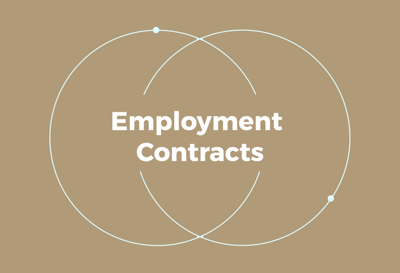 Types of Employment Contracts and Their Impact on Termination