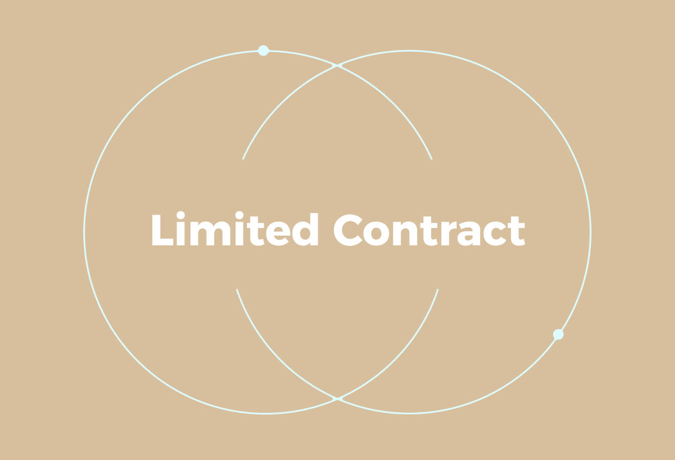 What is a Limited Contract? And How Do They Work?
