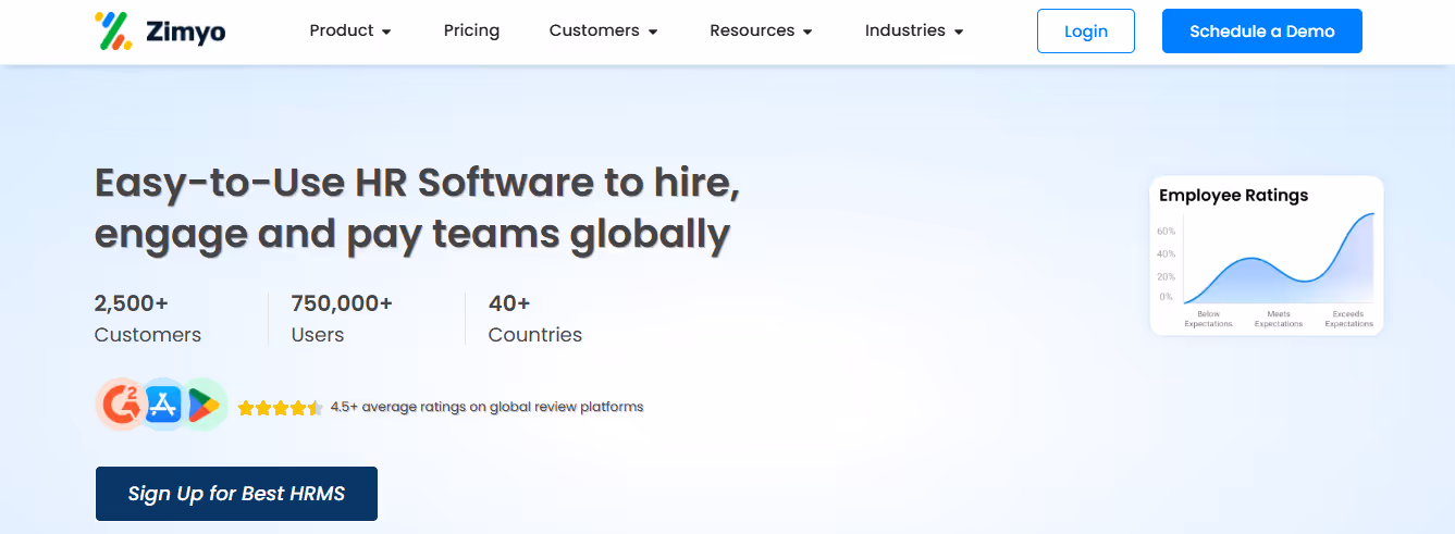zimyo - Best Payroll Software