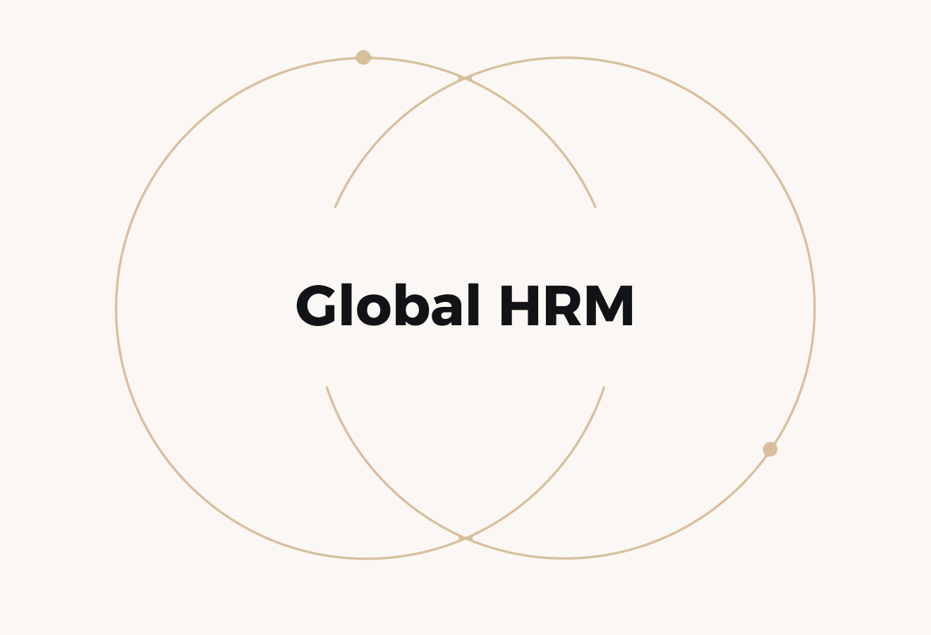 What Is Global Human Resource Management? 10 Effective Strategies