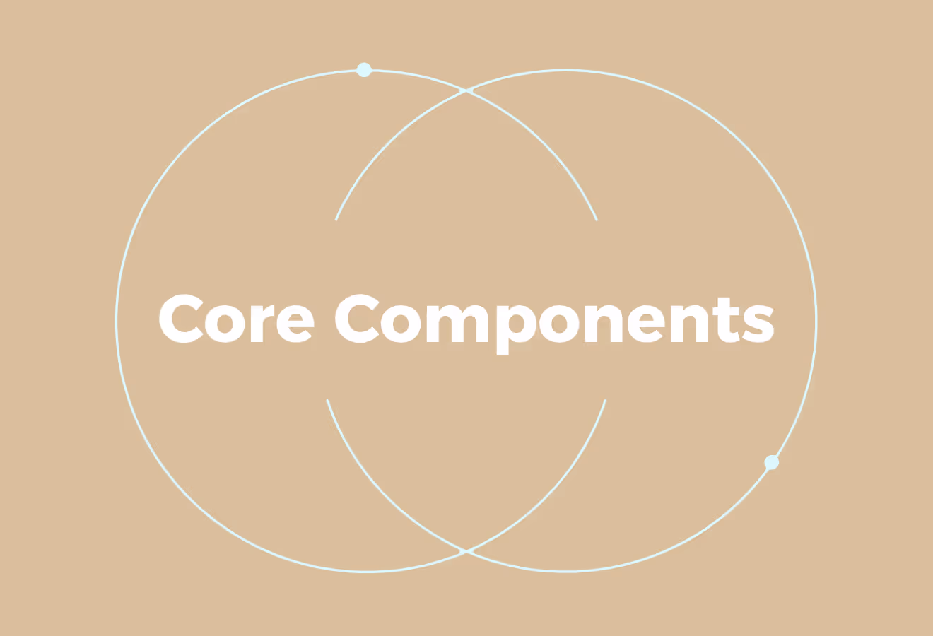 Core Components of Global Workforce Planning
