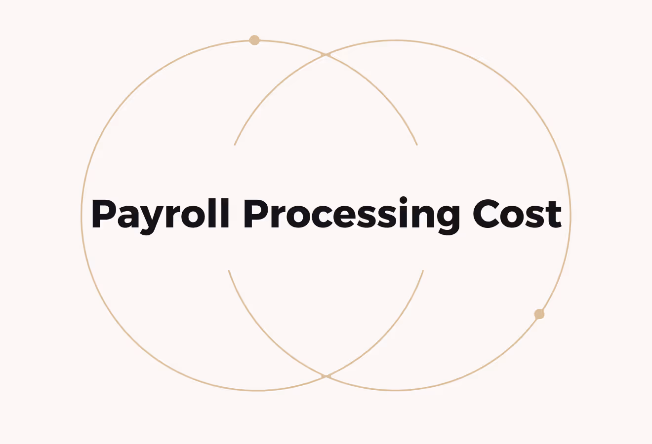 How Much Does Payroll Processing Cost? Typical Pricing Models & Costs