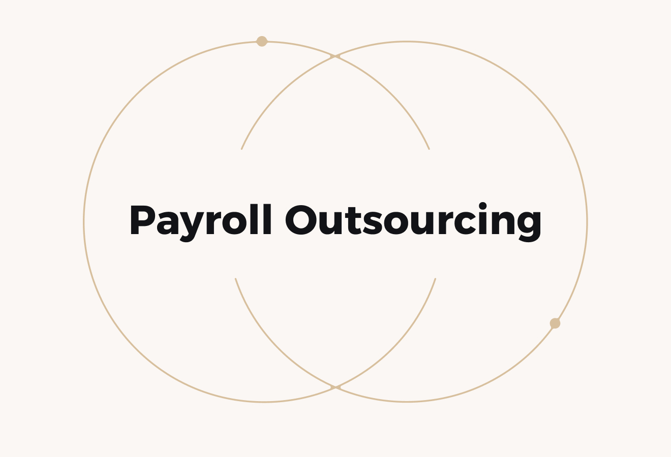 Why Outsource Payroll Processing Services? Benefits and Risk Considerations