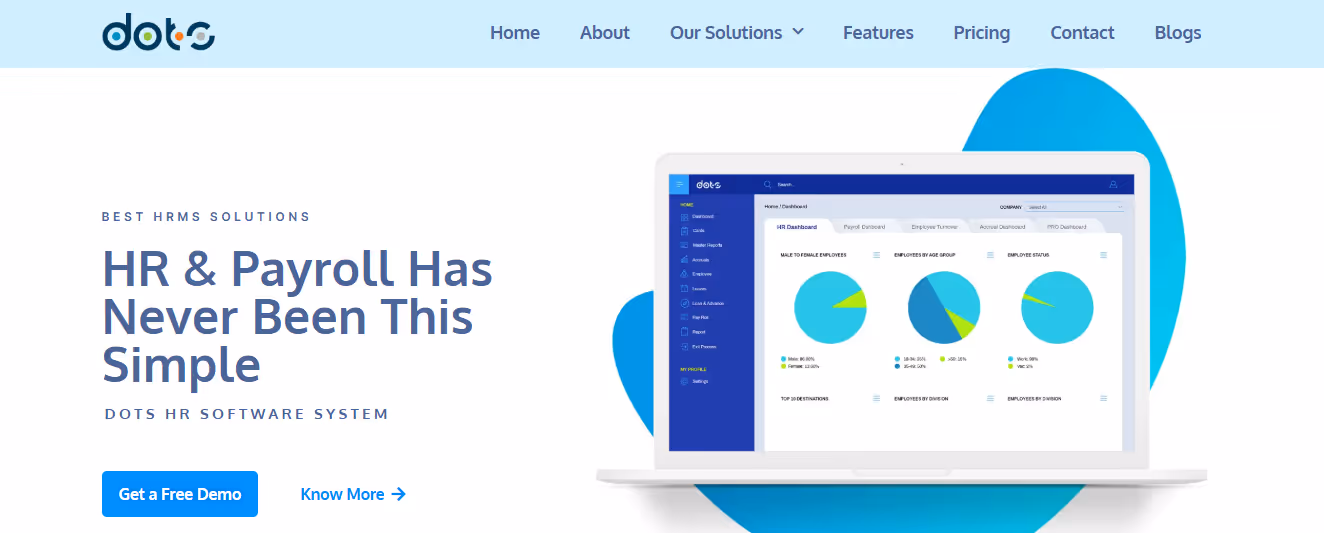 dots hr - Compensation Planning Tools