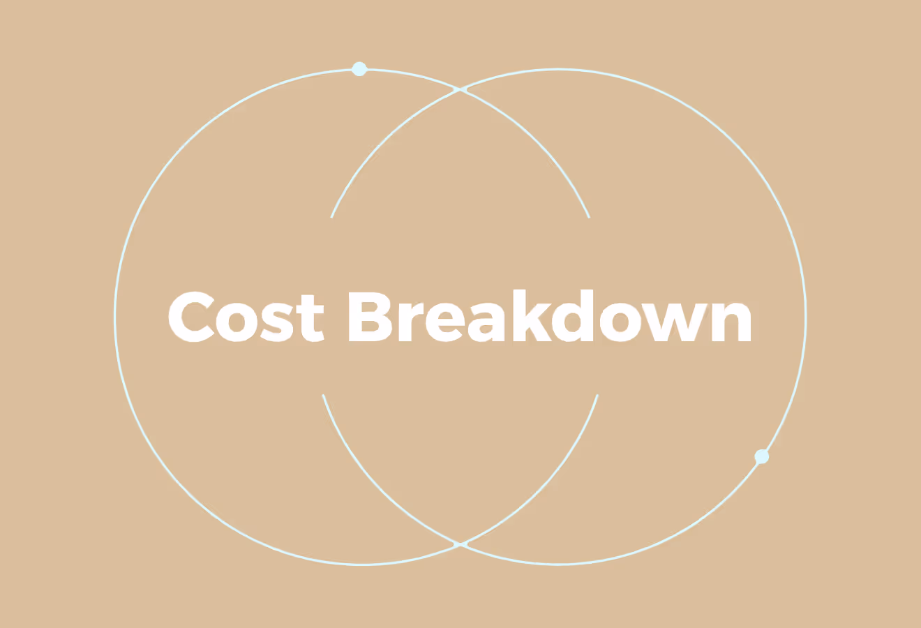 Costs for Property Investors and Landlords