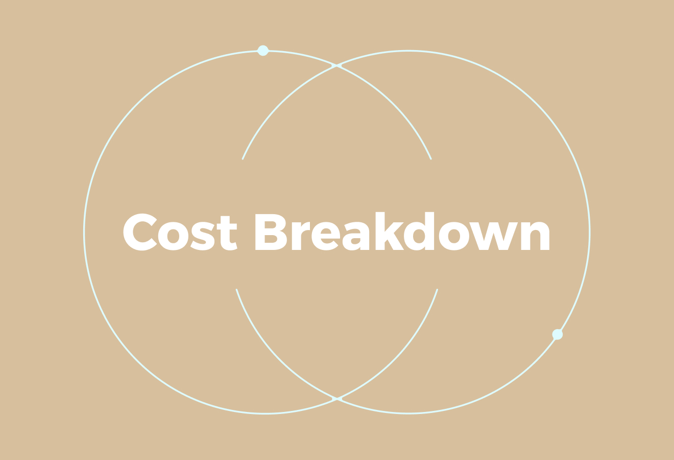 Costs for Property Investors and Landlords