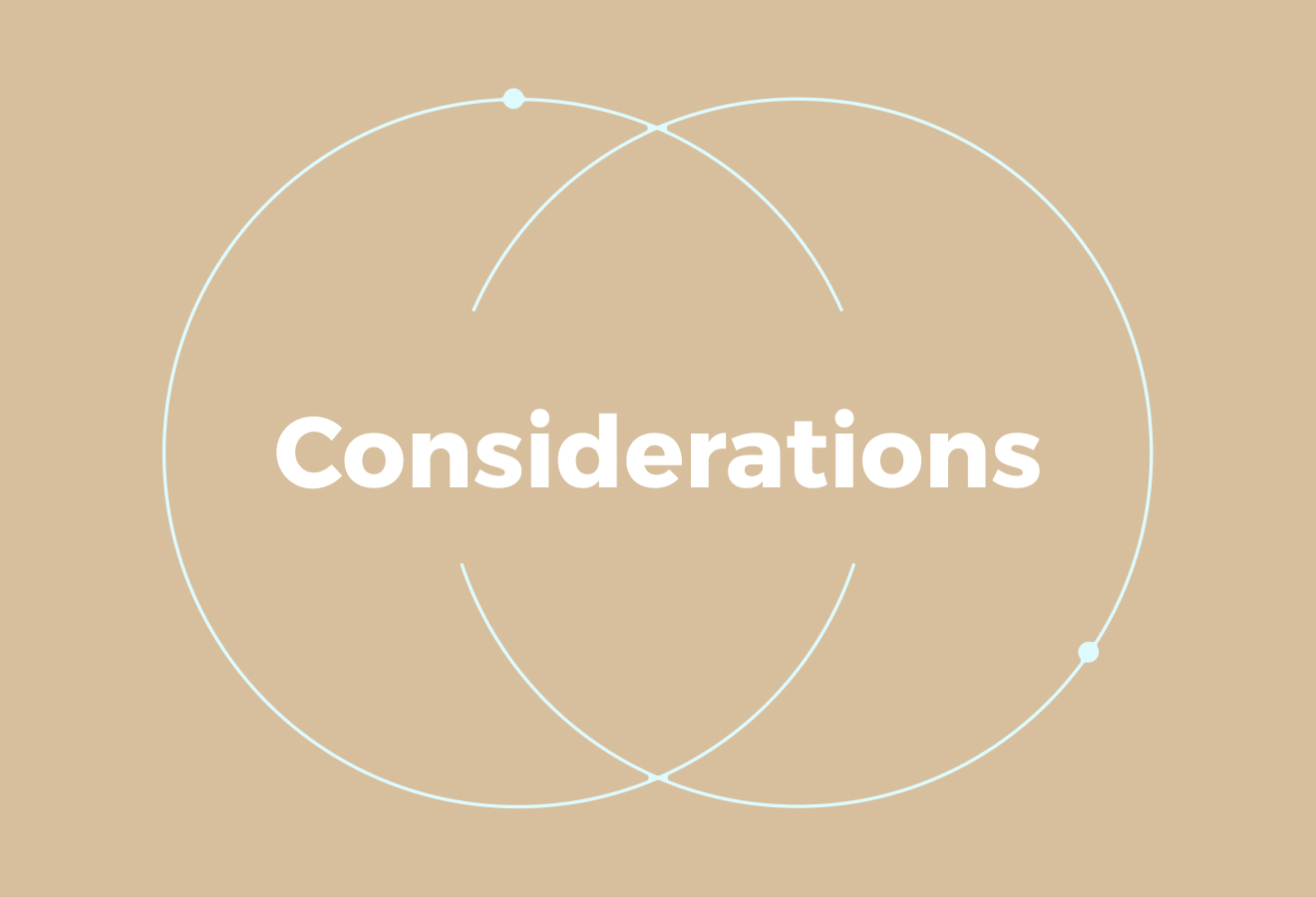 Essential Considerations Before You Buy