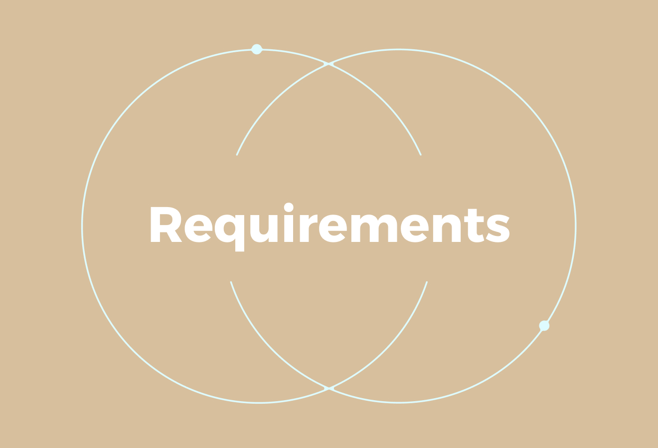 Requirements for Getting a Business Licence in Dubai