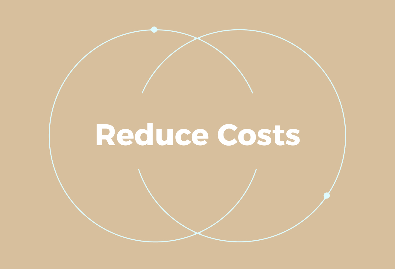 How to Reduce Your LLC Setup Costs