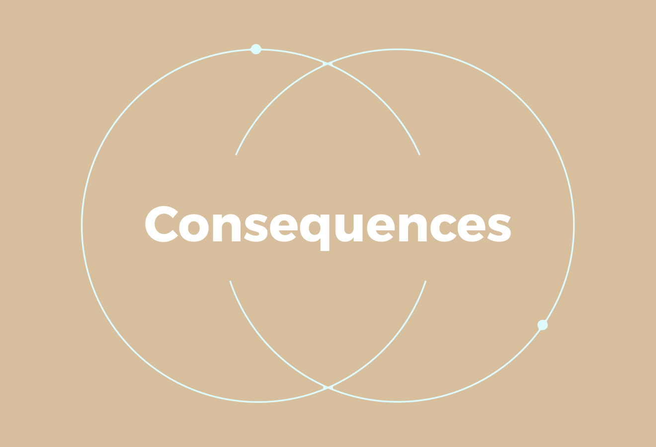 Changing Jobs, Sponsorship Transfer, and Exit Considerations