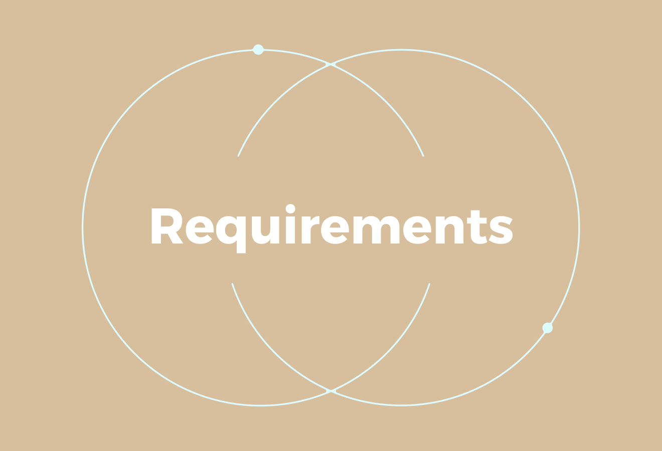 What Accurate Minimum Wage Compliance Actually Requires