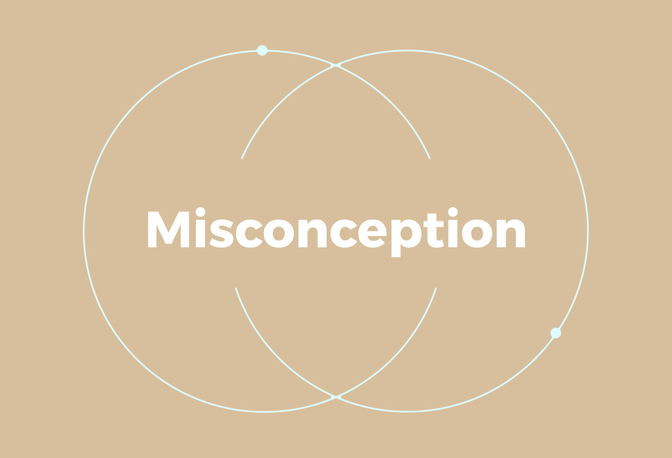 The Misconception Around Egypt's Minimum Wage