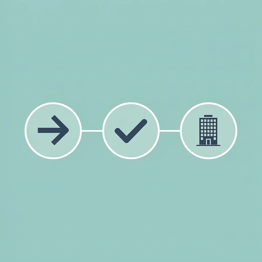 Timeline showing progression through multiple stages of the work permit process