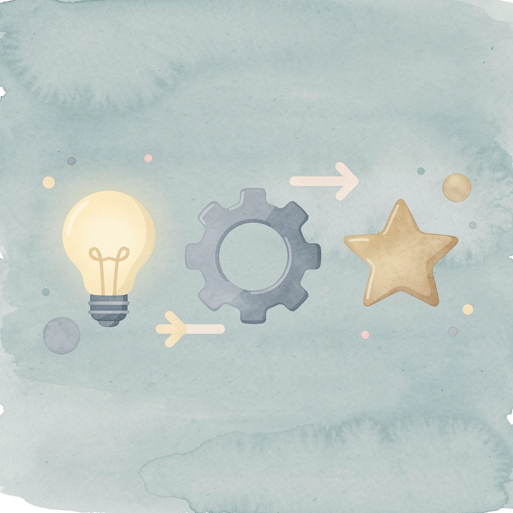 Three connected icons representing hiring decisions, employment documentation, and LMRA submissions