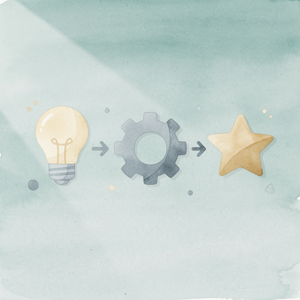 Three icons showing automated compliance workflow