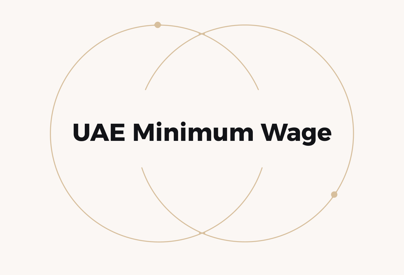 UAE Minimum Wage: Rules, Emiratisation, and Payroll Risk