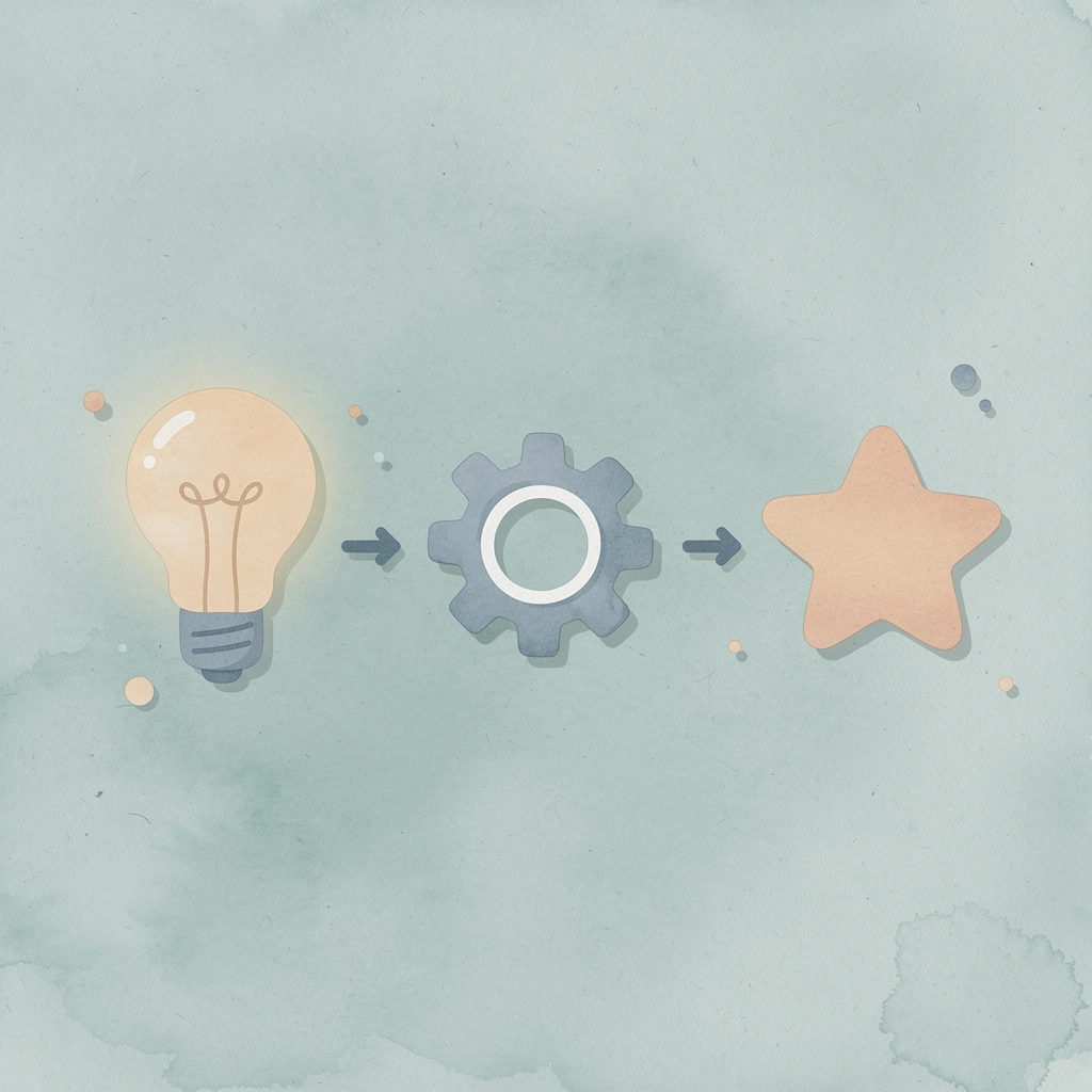 Three icons showing a cascade of compliance problems