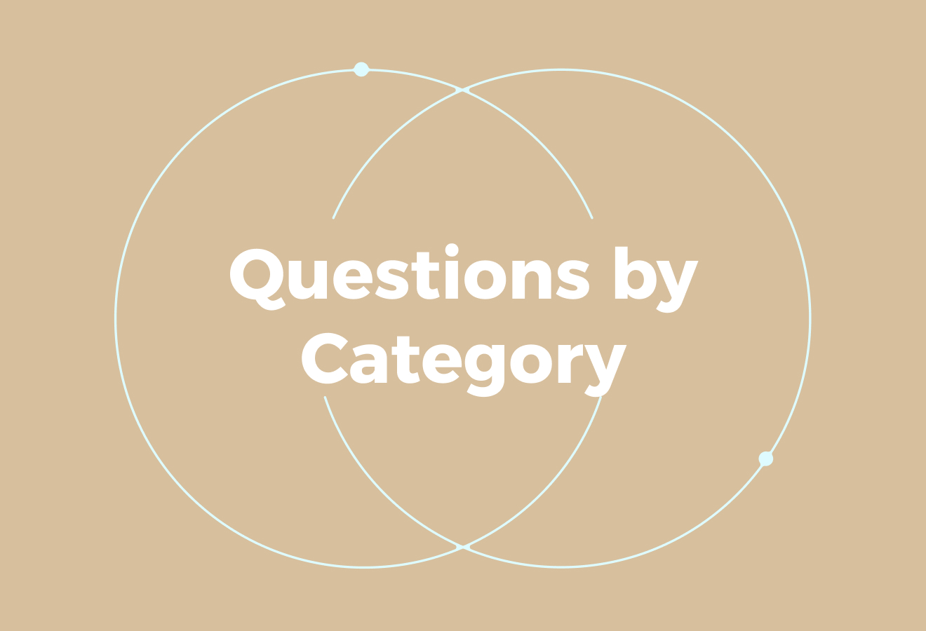 Candidate Screening Questions by Category