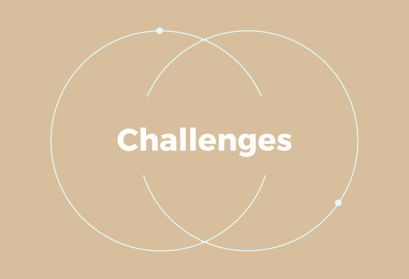 Common Recruitment Lifecycle Challenges