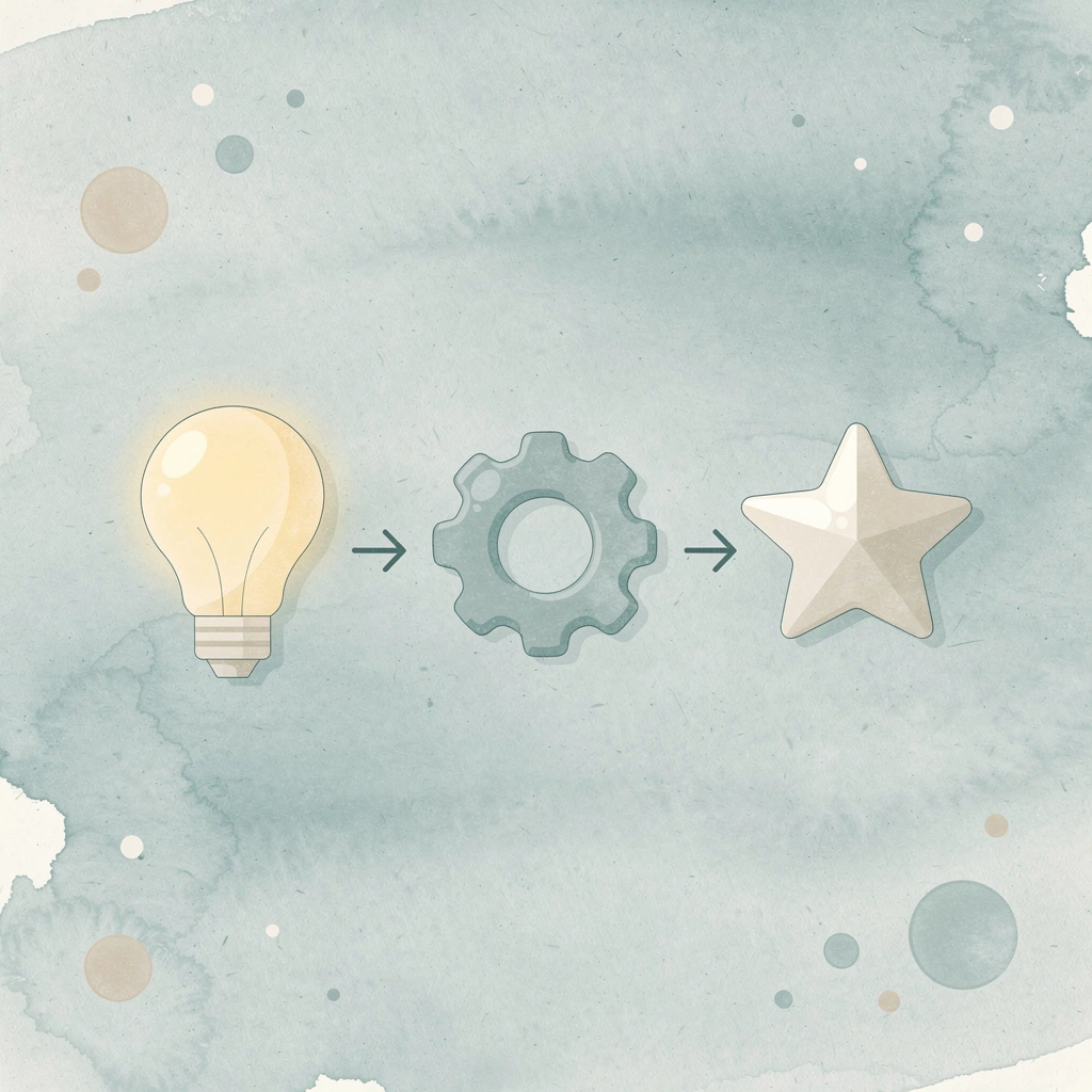 Three icons showing automation failure points: inefficient processes, integration issues, and poor planning