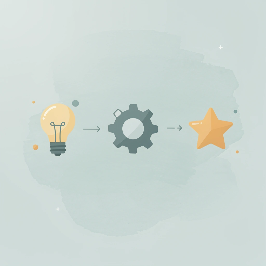 Three icons showing progression from small office to large-scale operations