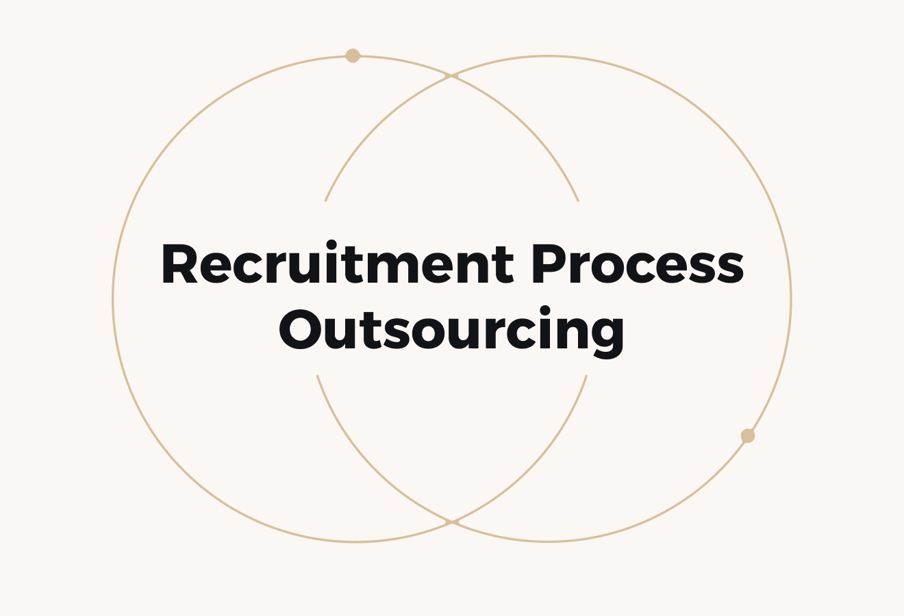Recruitment Process Outsourcing: RPO Benefits, Challenges & More