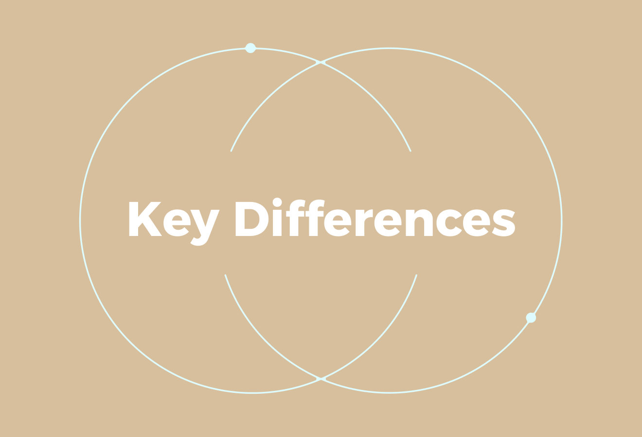 Workable vs Greenhouse: Understanding the Key Differences