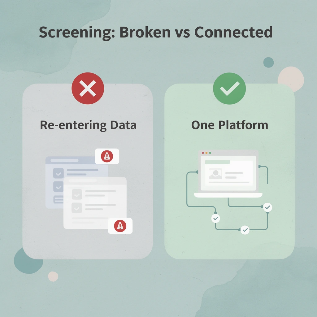 Before and after infographic showing disconnected data entry versus a connected hiring platform