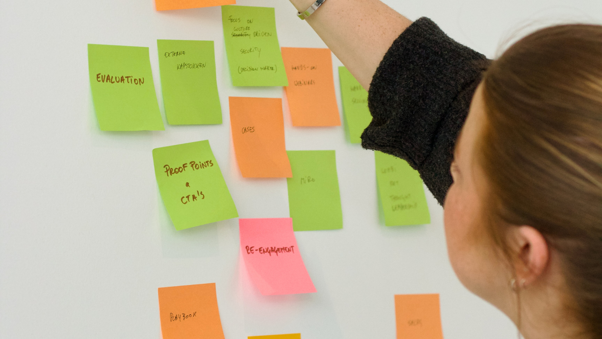 De belangrijkste B2B-marketingtrends voor 2025, samengesteld door Umbau op basis van diepgaand onderzoek en analyses.