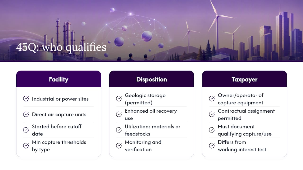 Who Qualifies for Section 45Q Credits — overview diagram