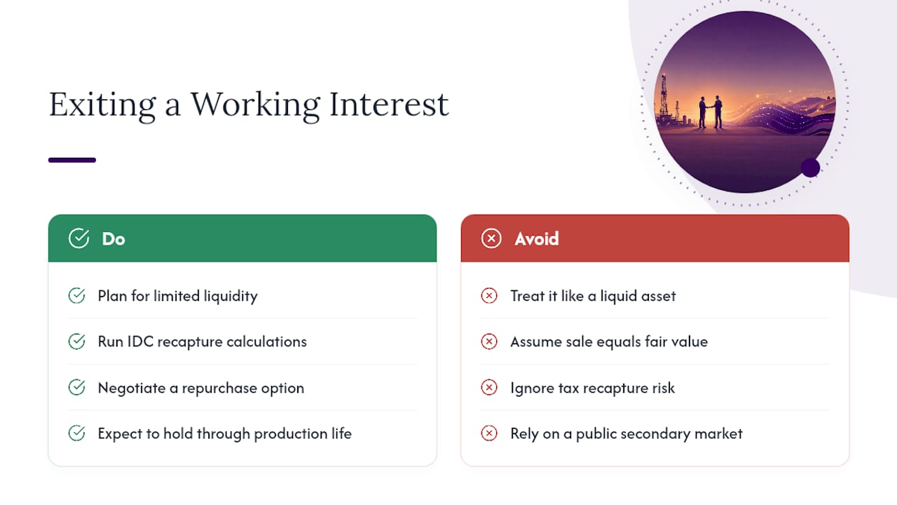 Can You Sell a Working Interest Before the Well Runs Dry? — overview diagram