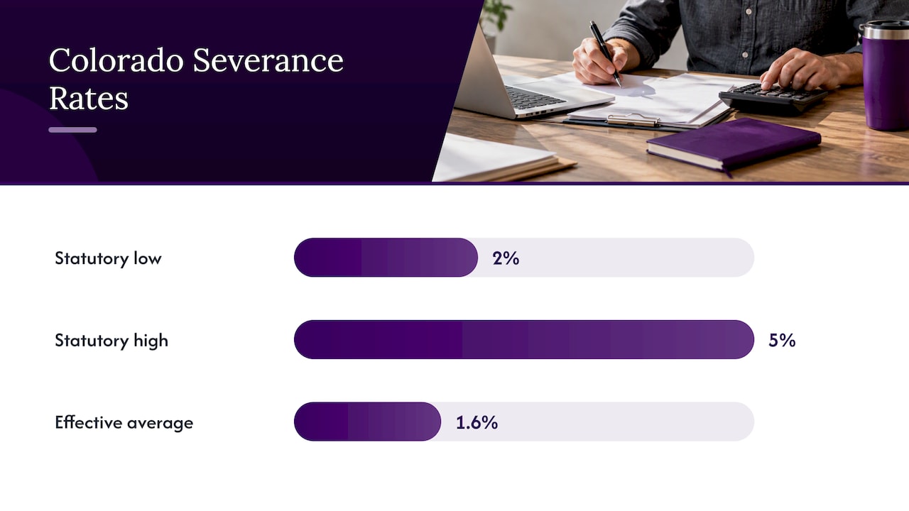 Why does the effective rate differ from the statutory rate? — overview diagram