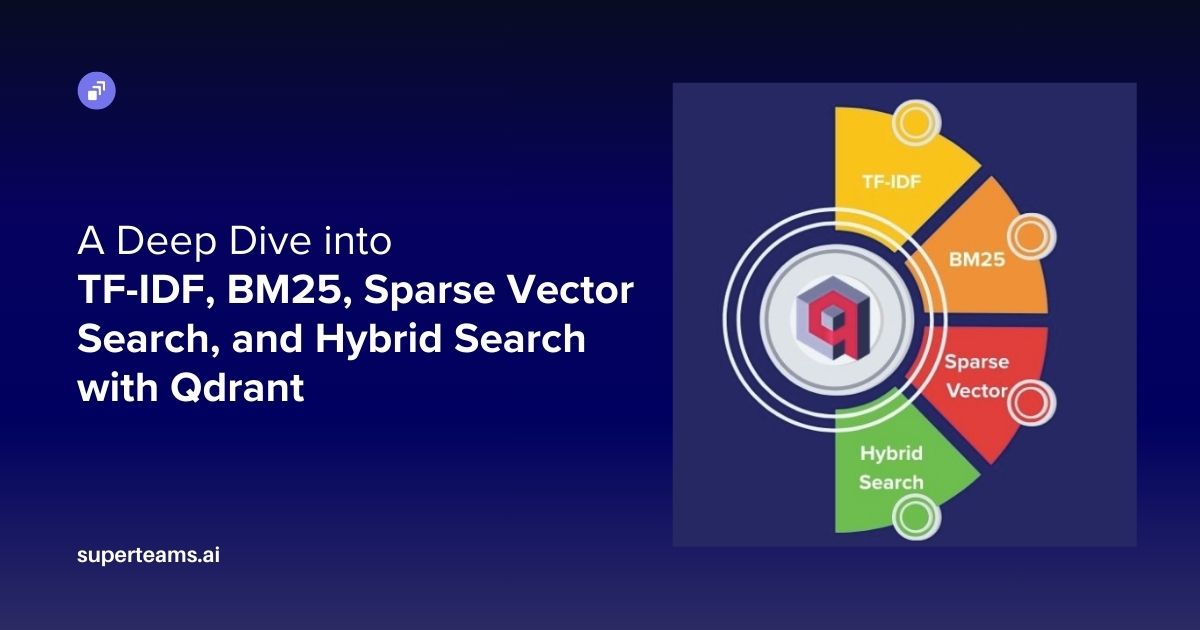 A Deep Dive into TF-IDF, BM25, Sparse Vector Search, and Hybrid Search with Qdrant