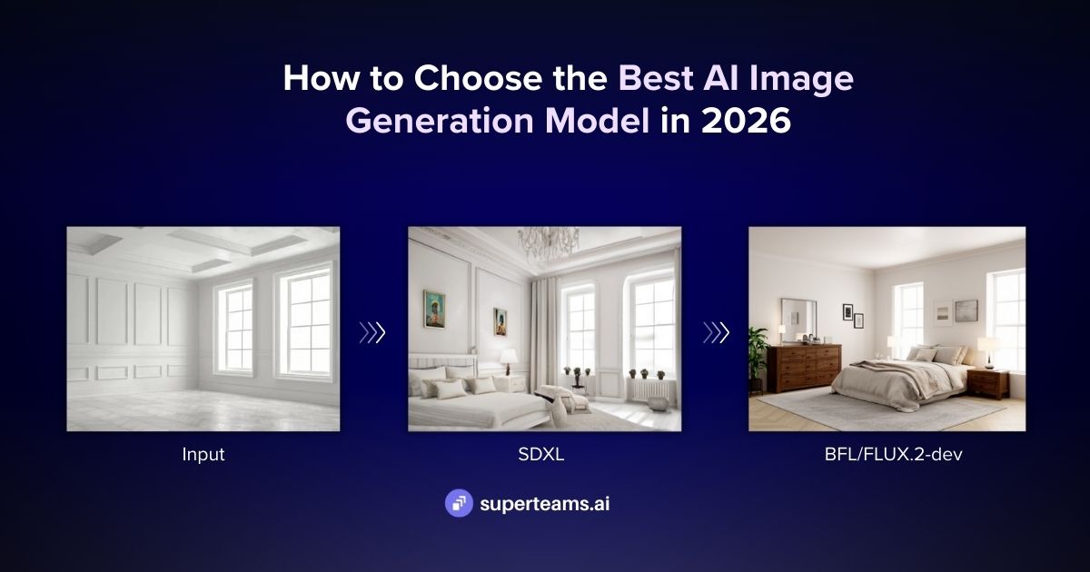 How to Choose the Best AI Image Generation Model in 2026