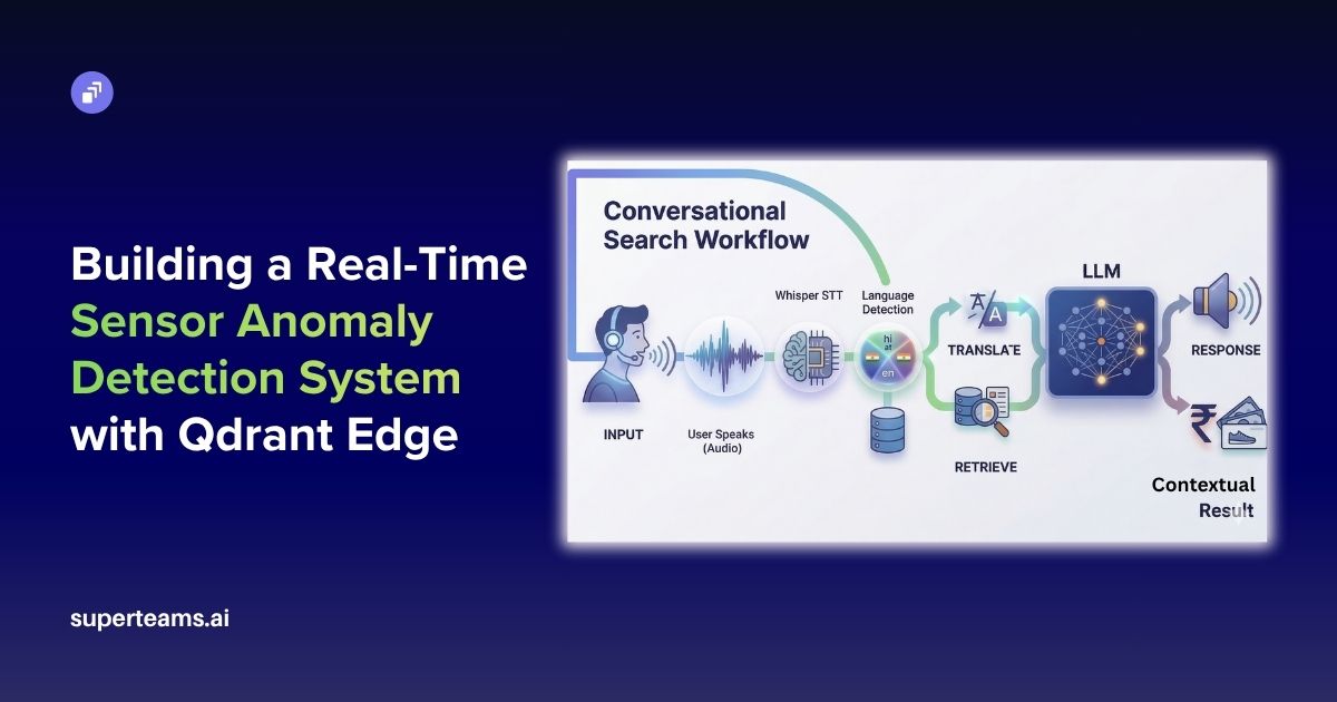 Building a Real-Time Sensor Anomaly Detection System with Qdrant Edge