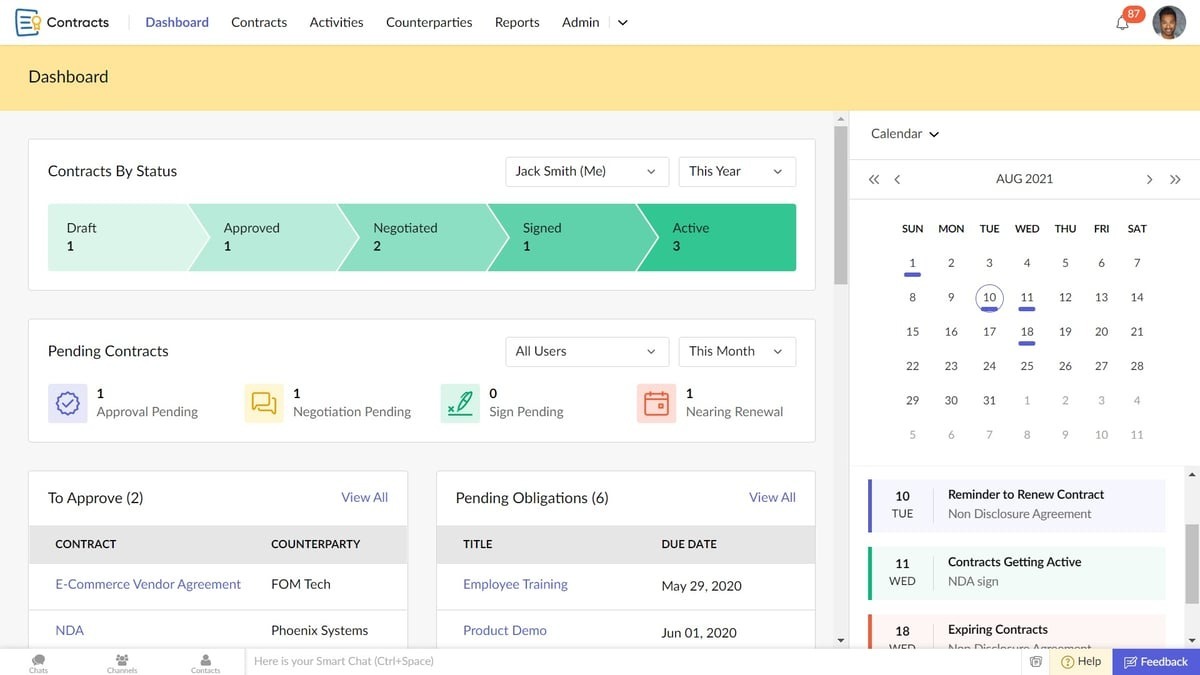 Zoho Contracts