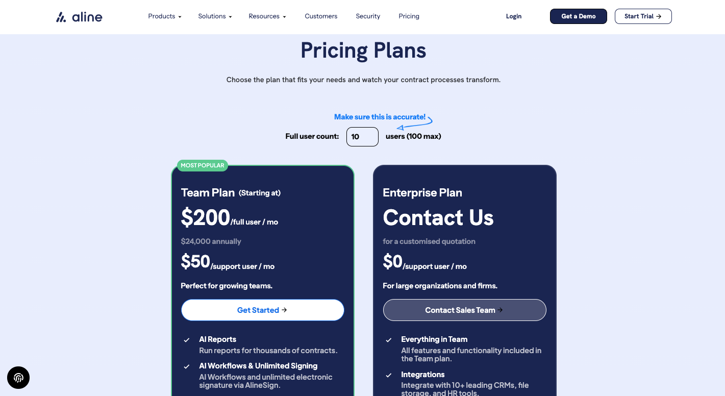 Aline Pricing