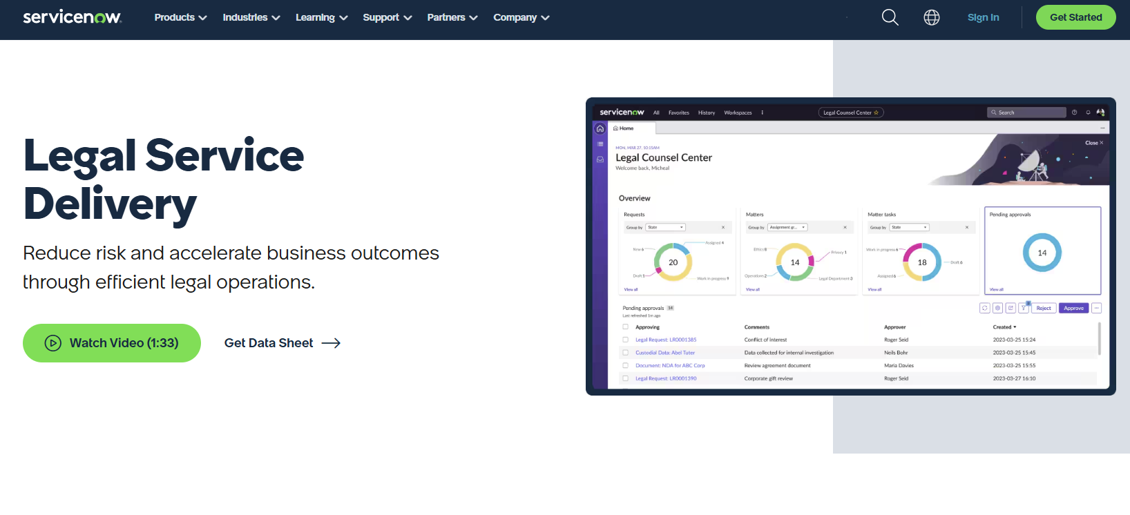 ServiceNow