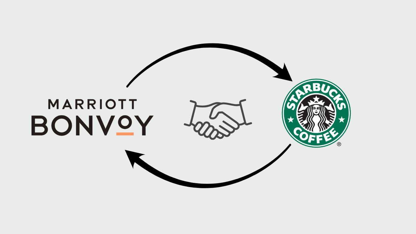 Image showing the partnership between Marriott Bonvoy and Starbucks.
