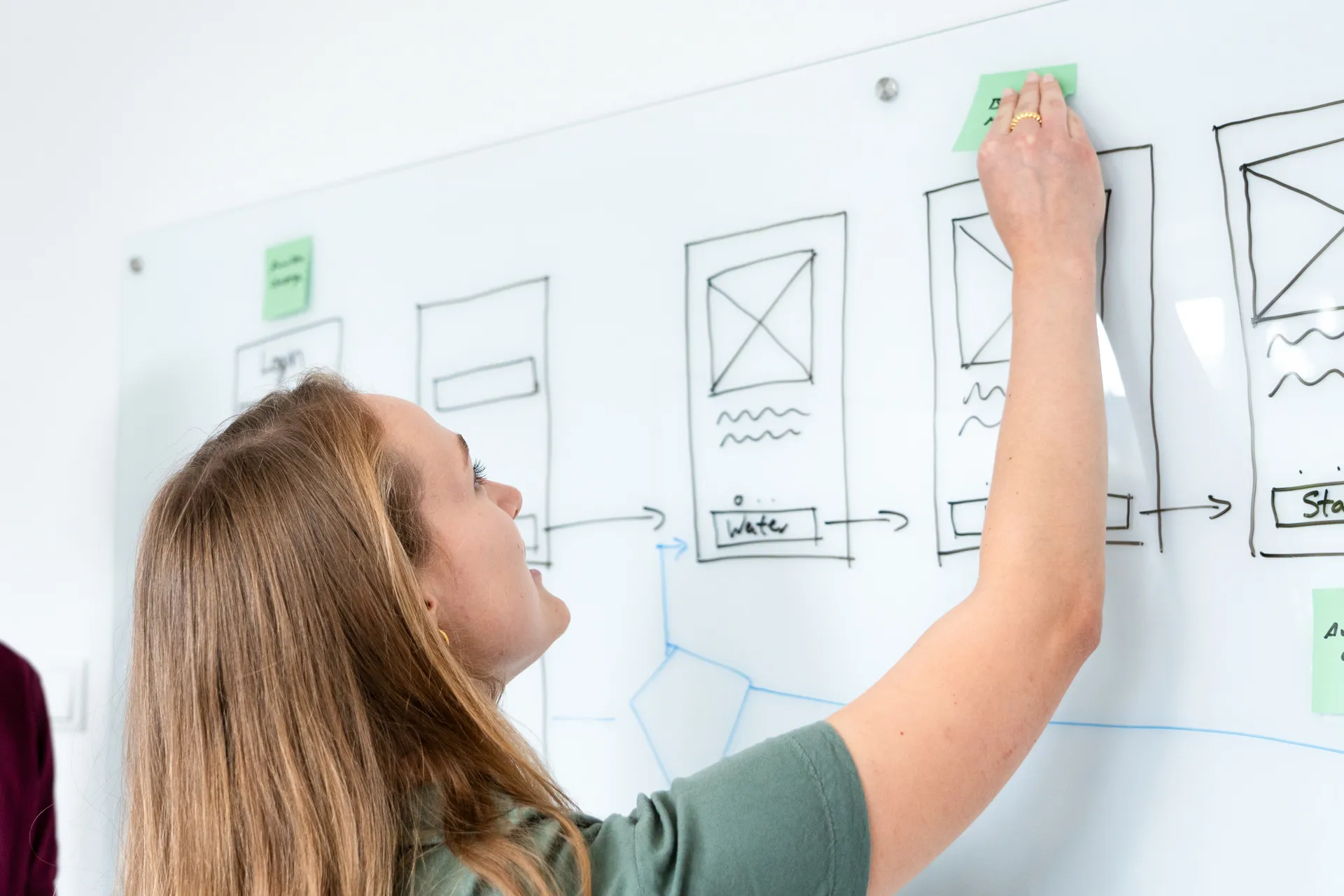 Frau klebt eine grüne Notiz auf ein Whiteboard mit gezeichneten Benutzeroberflächen-Skizzen und Pfeilen.
