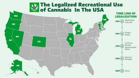 Map of the United States displaying the timeline of the states that legalized recreational cannabis between 2012 and 2020.