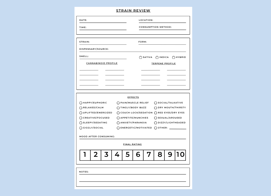 Printable strain review template for tracking cannabis strains and effects