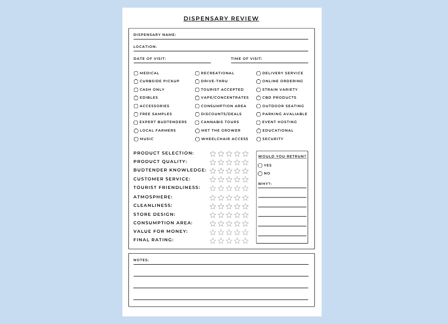 Printable dispensary review template to track cannabis shops and experiences