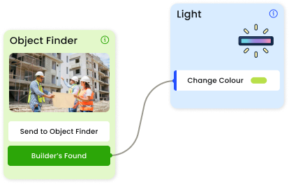 Two connected BlueKit node building blocks