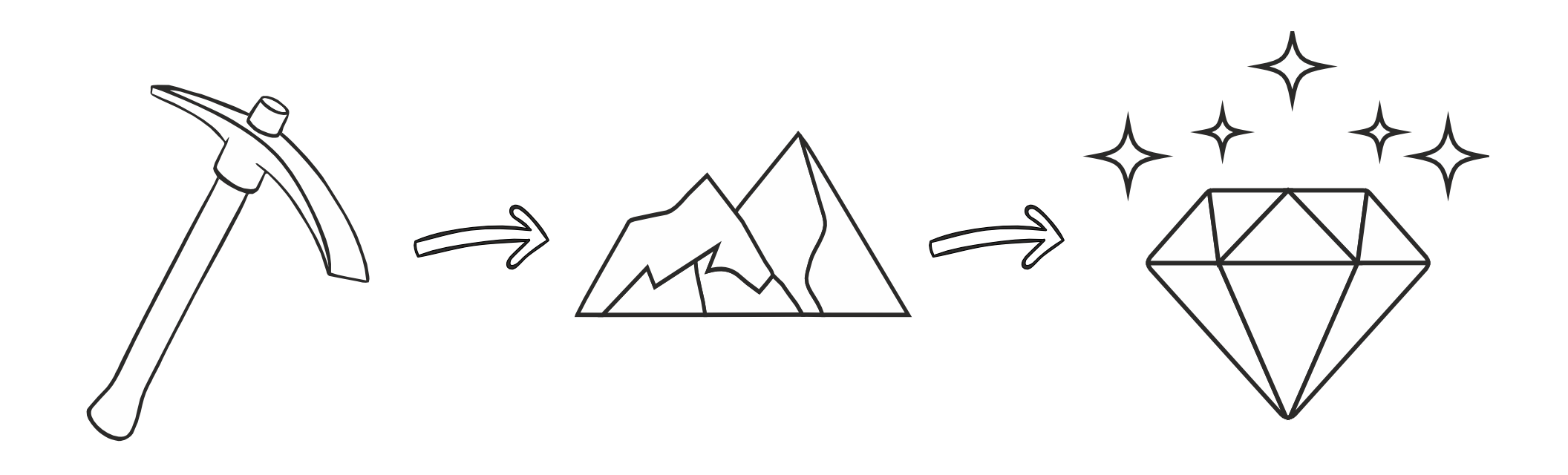 Illustration of a pickaxe, mountain, and diamond, representing the process of turning influencer placements into performance campaigns.